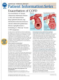 ATS COPD Exacerbation