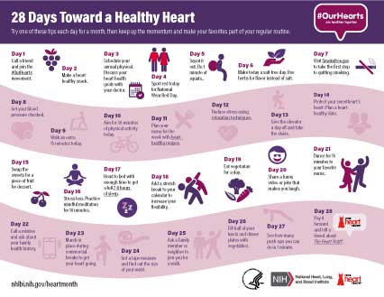 28 Days to a Healthy Heart