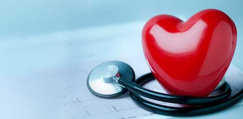 Take the Quiz - How Healthy is your Heart?