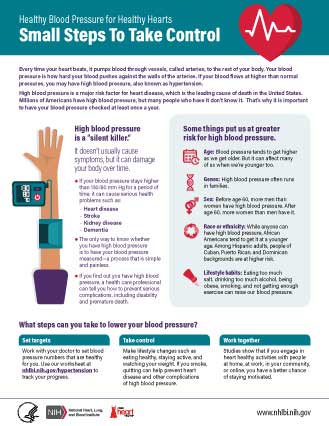 Healthy Blood Pressure for Healthy Hearts