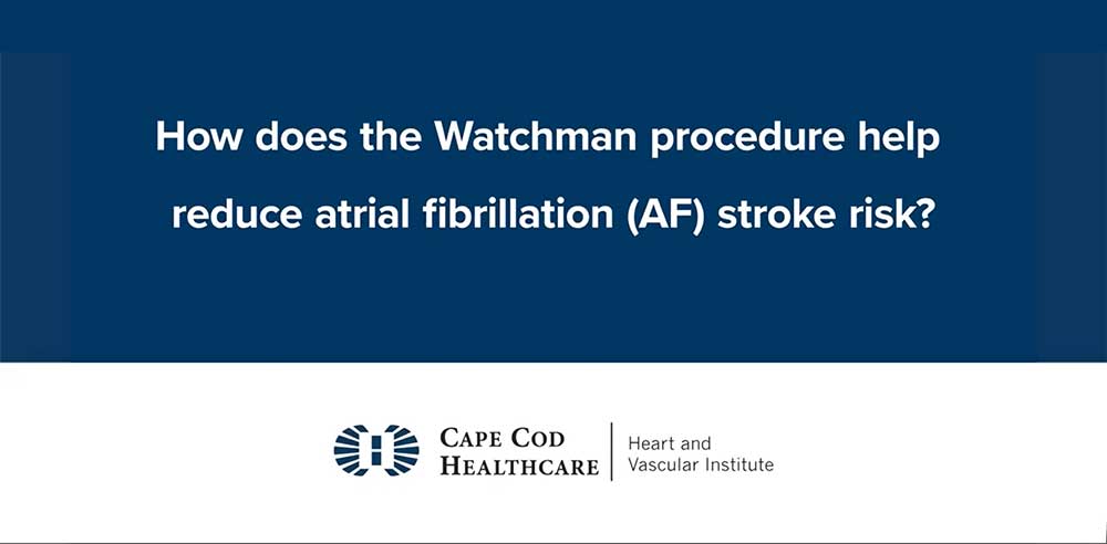 How does the Watchman procedure help reduce atrial fibrillation (AF) stroke risk?